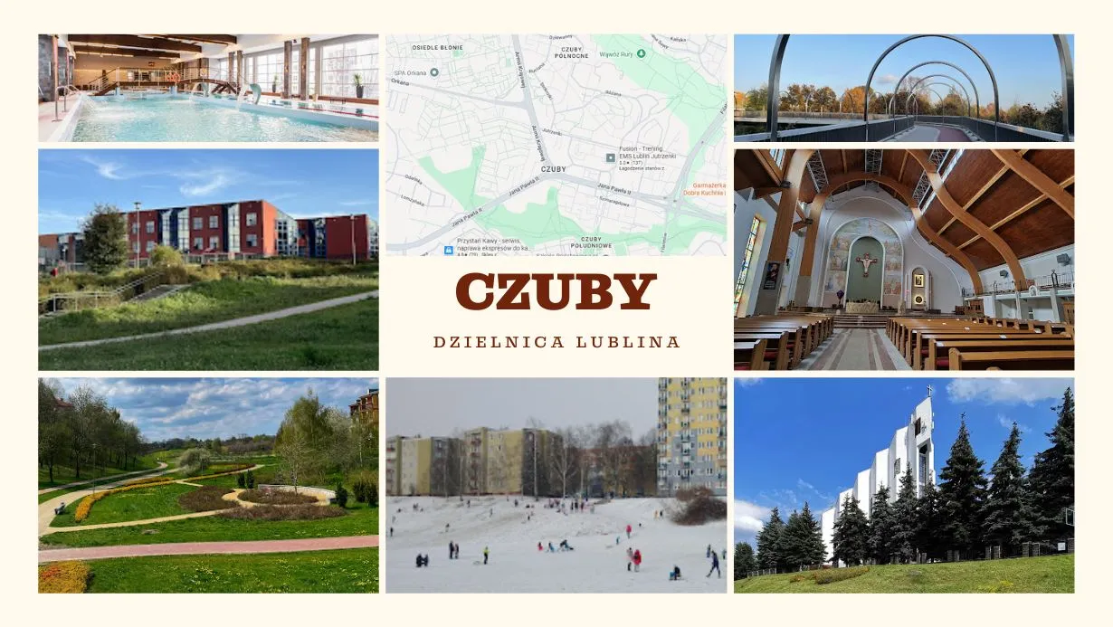 Czuby